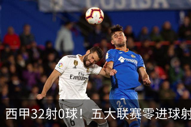 西甲32射0球！五大联赛零进球射门王